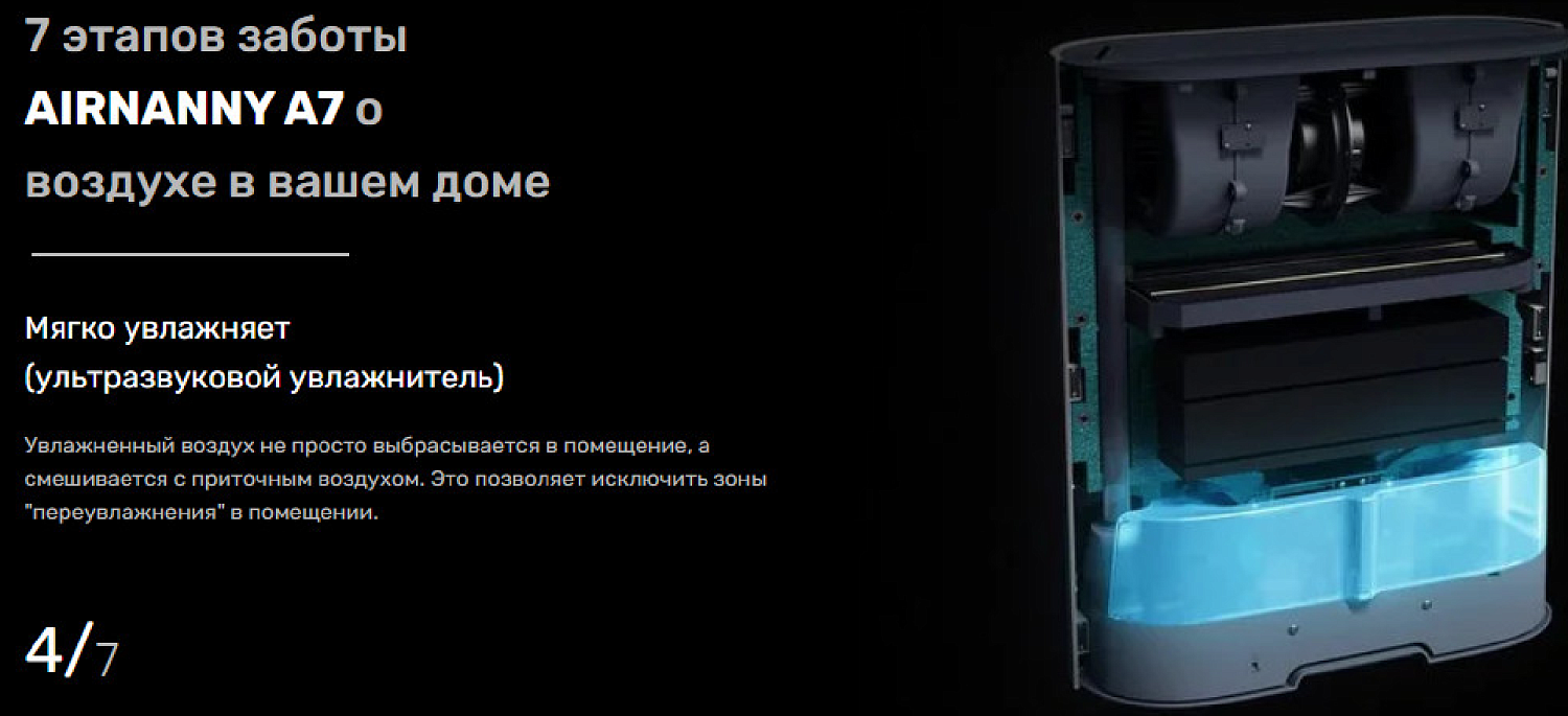 Проветриватель с нагревом Airnanny A7 Forever